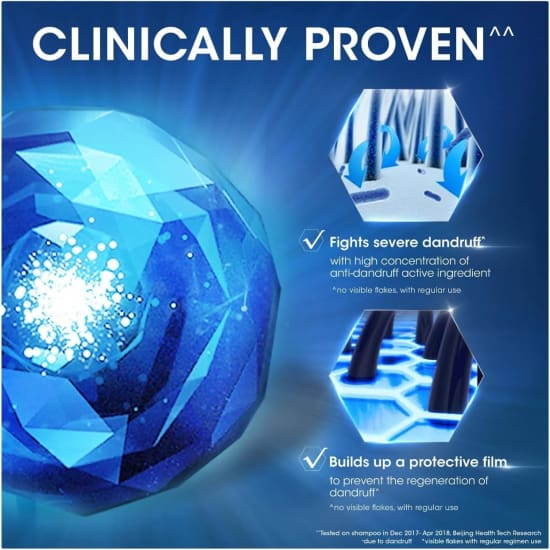 HEAD & SHOULDERS Professional Advanced Itch Care Anti-Dandruff Conditioner 200mL4