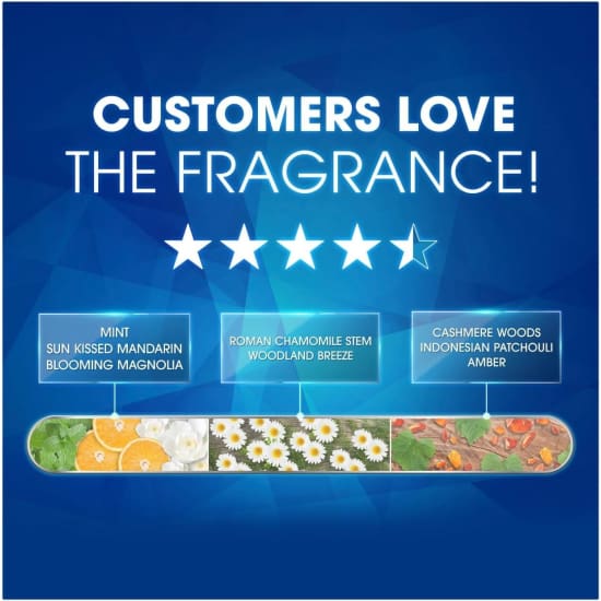 HEAD & SHOULDERS Professional Advanced Oil Control Anti-Dandruff Shampoo scalp4