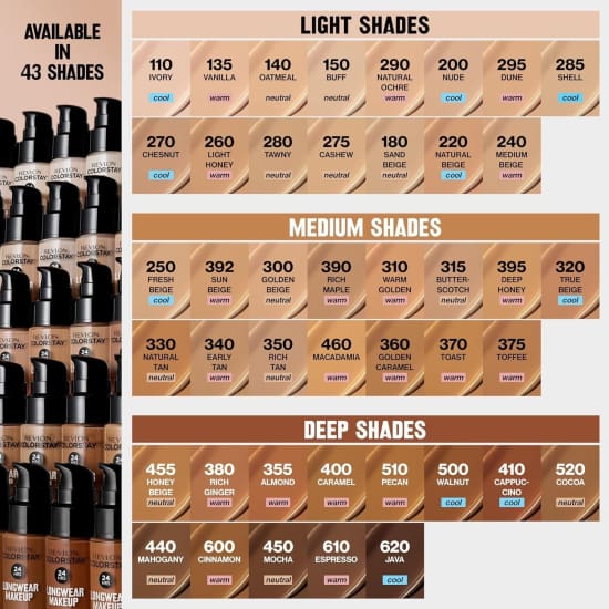 REVLON ColorStay Foundation FRESH BEIGE 250 Combination Oily Skin 30mL Pump3