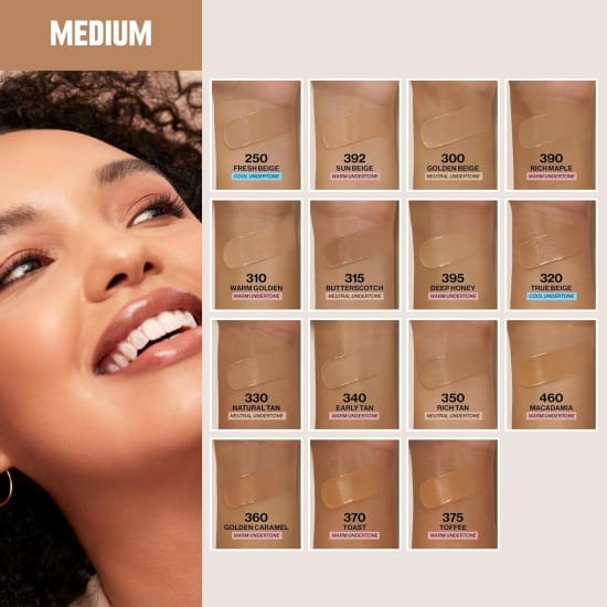 REVLON ColorStay Foundation FRESH BEIGE 250 Combination Oily Skin 30mL Pump4