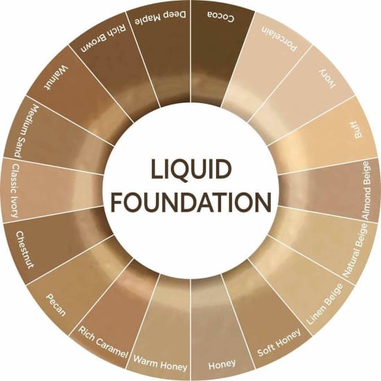 BURT’S BEES Goodness Glows Liquid Makeup Foundation CHOOSE YOUR COLOUR New Burts - Health & Beauty:Makeup:Face:Foundation